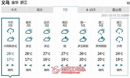 义乌30天天气预报最准确_义乌30天精准天气预报