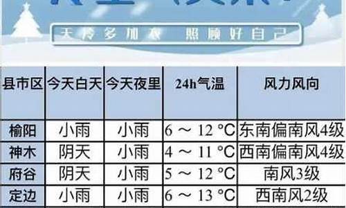 桓仁天气预报当地15天查询_桓仁天气24小时预报