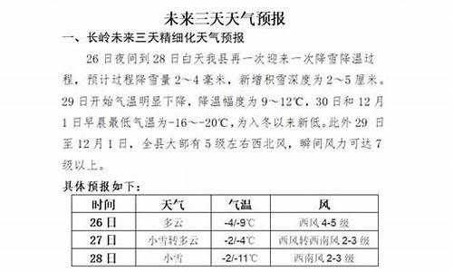 长岭 天气_长岭天气预报未来三天