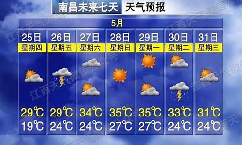 江西万载天气预报30天_江西万载天气预报30天准确