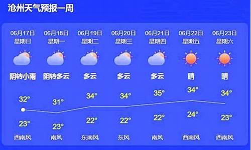 南皮夭气预报_南皮天气预报预报