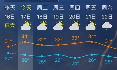 胶州未来15天天气预报_青岛胶州未来15天天气