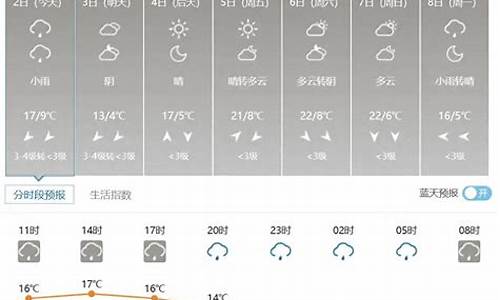 山西省天气预报最新_山西省天气预报最新查询