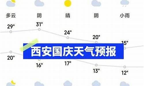 襄州天气15天天气预报_襄州区天气预报十五天