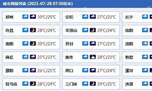 鹤壁15天天气预报_鹤壁15天天气预报最新消息