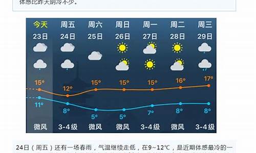 本周六日天气预报_创维冰箱怎样调节温度