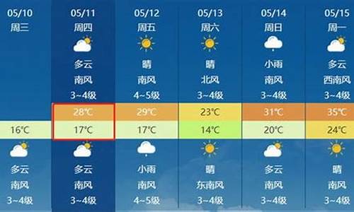 今日莱州天气预报查询_今日新鲜事莱州市天气预报