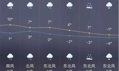 垫江一周天气预报七天查询最新消息表_垫江县天气预报15天查询