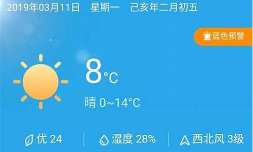 高平天气预报15天查询_高平天气预报15天查询百度