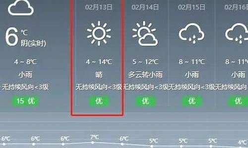 古蔺天气预报30天准确率高吗_古蔺天气预报30天准确