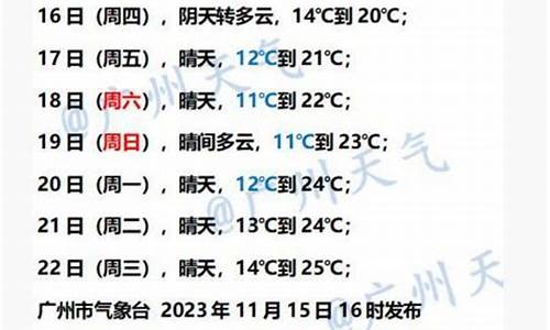 广州天气微博超话_北运河西到动物园怎么坐地铁