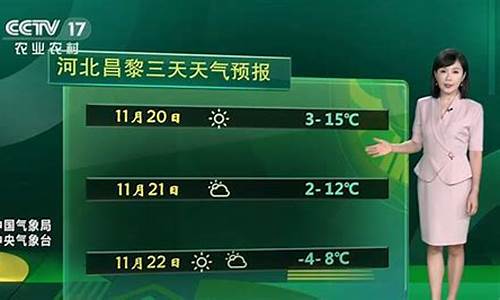 昌黎县天气预报14天_昌黎地区天气预报