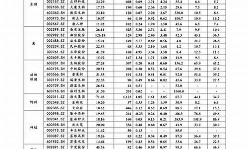 上海各区房价一览表2024年_上海各区房价一览表