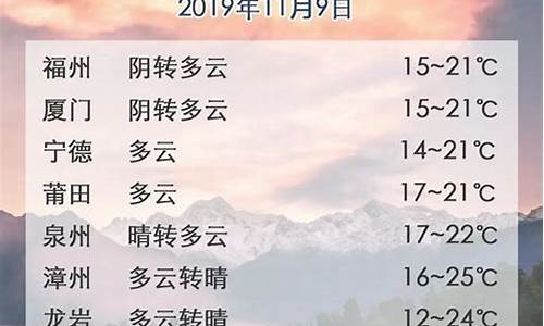 24小时精准天气预报南京_南京24实时天气预报