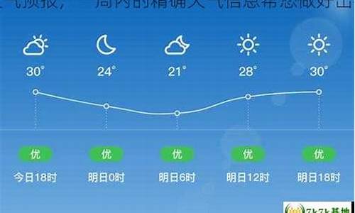 湖北省公安县天气预报_安县天气预报