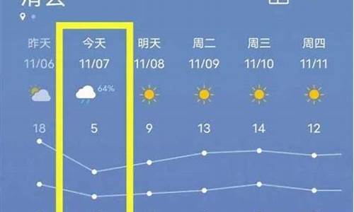 滑县30天天气预报查询?_滑县天气预报30天查询查