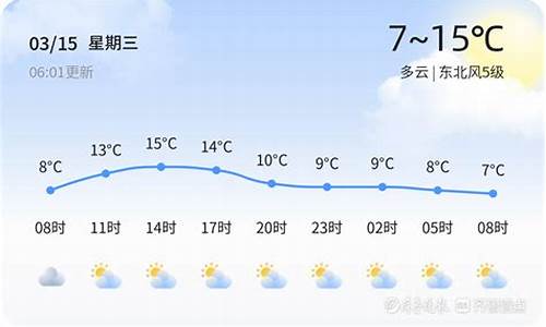 菏泽天气预报15天至30天_菏泽天气预报15天气报天气最新